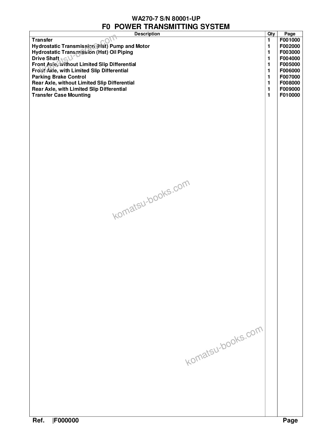 Komatsu wa270-7 s/n 80001-up Parts catalog cover Page 6 Komatsu wa270-7 s/n 80001-up Parts catalog cover Page 6