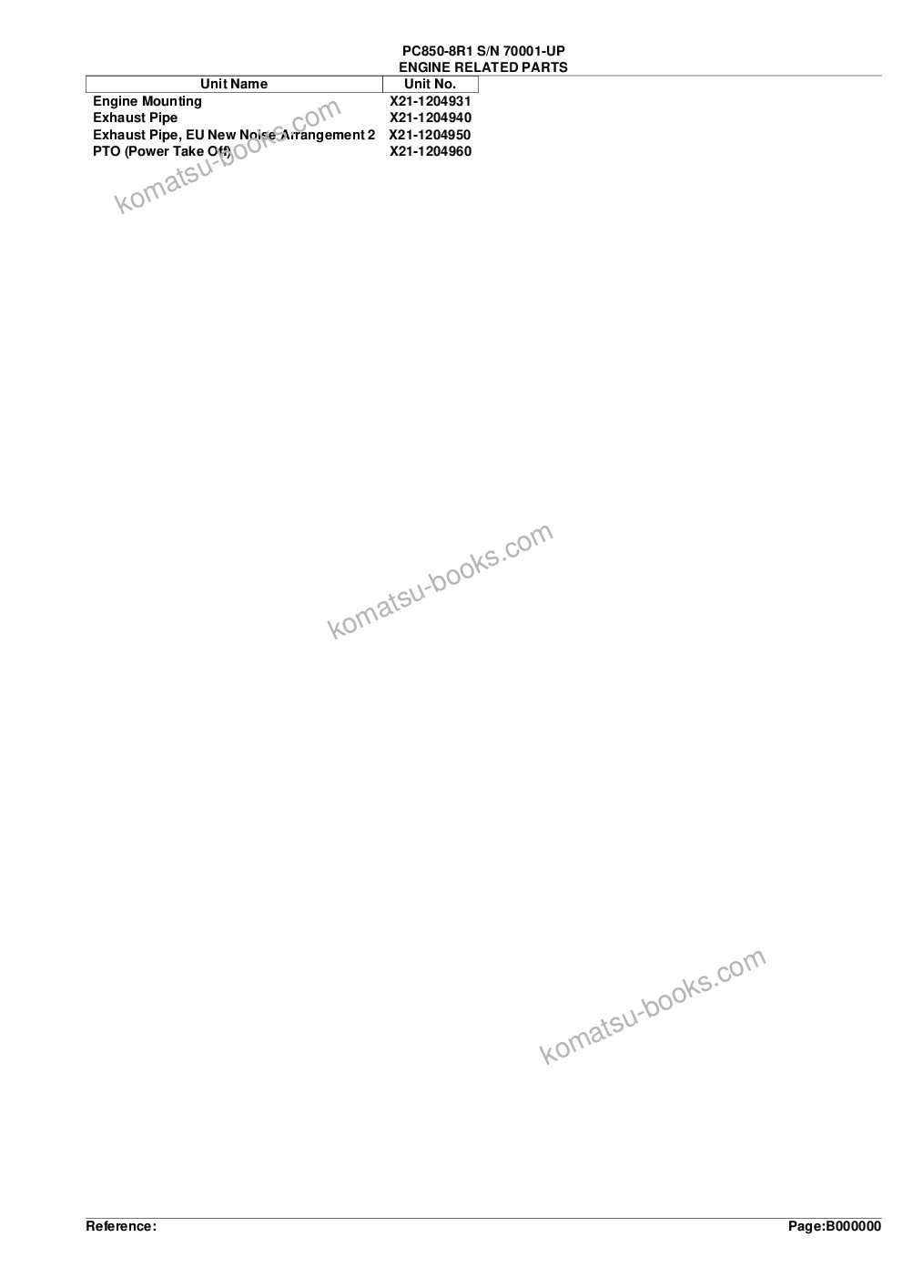 Komatsu pc850-8r1 s/n 70001-up Parts catalog cover Page 2 Komatsu pc850-8r1 s/n 70001-up Parts catalog cover Page 2