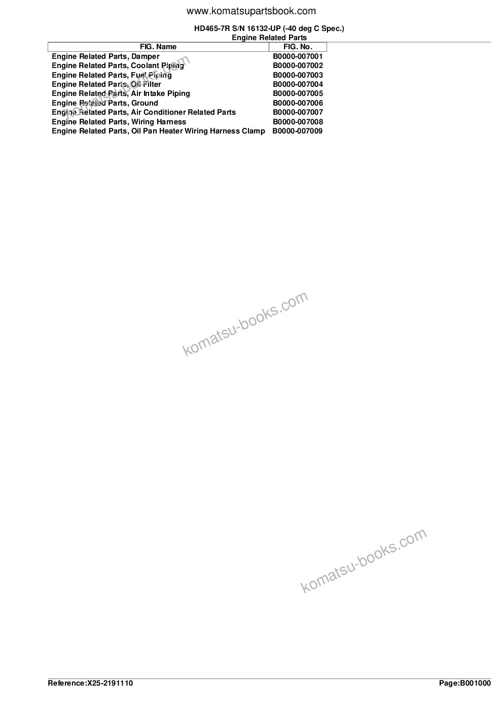 Komatsu hd465-7r s/n 16132-up -40 deg c spec. Parts catalog cover Page 3