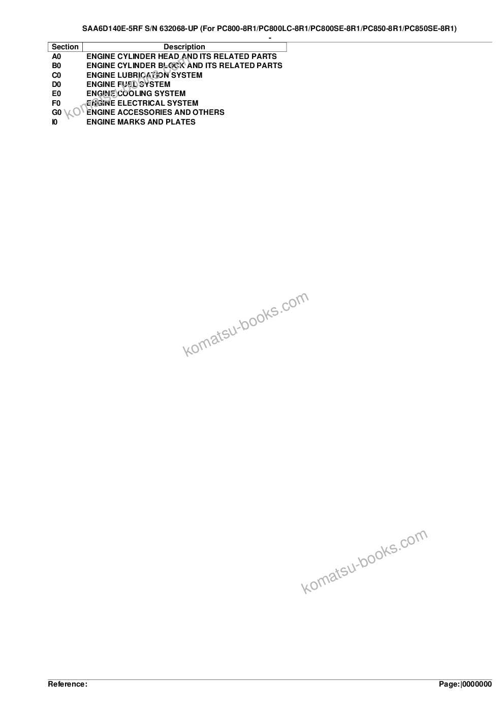 Komatsu saa6d140e-5rf s/n 632068-up for pc800-8r1/pc800lc-8r1/pc800se-8r1/pc850-8r1/pc850se-8r1 Parts catalog cover Komatsu saa6d140e-5rf s/n 632068-up for pc800-8r1/pc800lc-8r1/pc800se-8r1/pc850-8r1/pc850se-8r1 Parts catalog cover