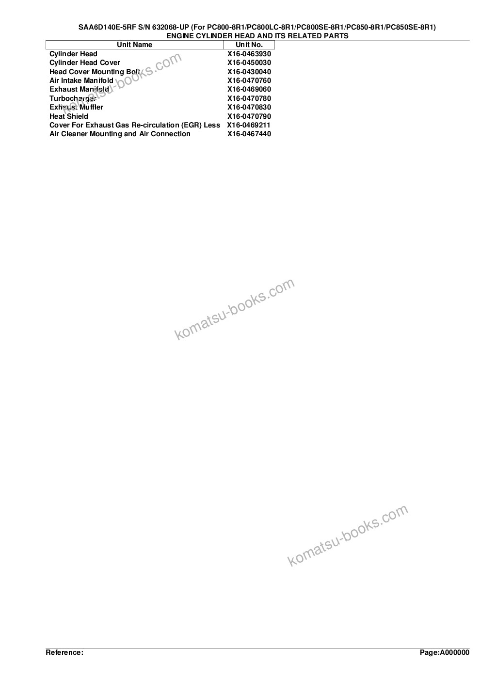 Komatsu saa6d140e-5rf s/n 632068-up for pc800-8r1/pc800lc-8r1/pc800se-8r1/pc850-8r1/pc850se-8r1 Parts catalog cover Page 2 Komatsu saa6d140e-5rf s/n 632068-up for pc800-8r1/pc800lc-8r1/pc800se-8r1/pc850-8r1/pc850se-8r1 Parts catalog cover Page 2