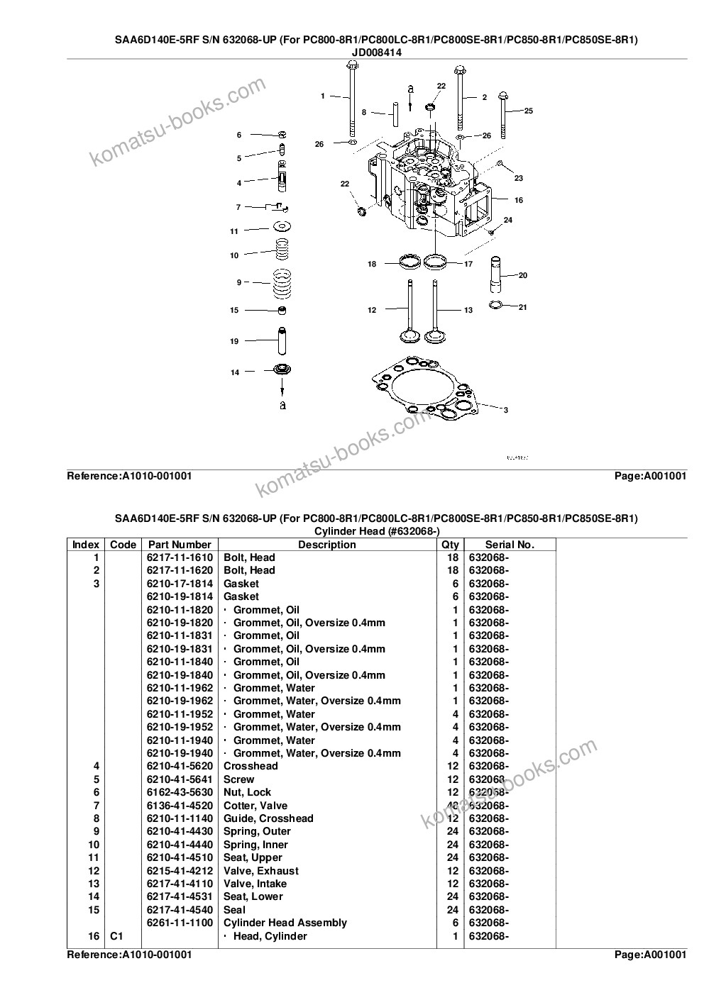 Komatsu saa6d140e-5rf s/n 632068-up for pc800-8r1/pc800lc-8r1/pc800se-8r1/pc850-8r1/pc850se-8r1 Parts catalog cover Page 4 Komatsu saa6d140e-5rf s/n 632068-up for pc800-8r1/pc800lc-8r1/pc800se-8r1/pc850-8r1/pc850se-8r1 Parts catalog cover Page 4