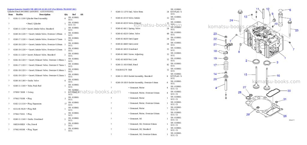 Komatsu saa6d170e-5br s/n 613013-up for hd465-7r Parts catalog cover Page 2 Komatsu saa6d170e-5br s/n 613013-up for hd465-7r Parts catalog cover Page 2