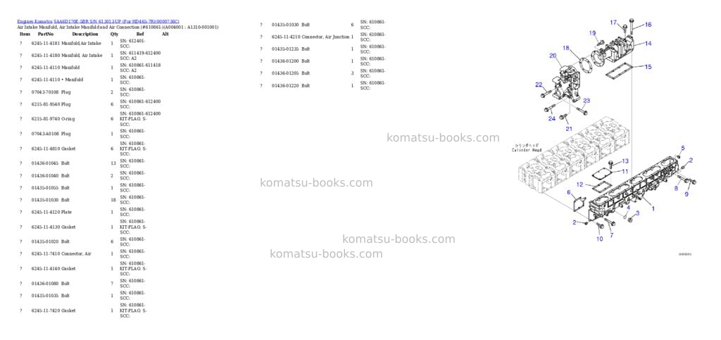 Komatsu saa6d170e-5br s/n 613013-up for hd465-7r Parts catalog cover Page 3 Komatsu saa6d170e-5br s/n 613013-up for hd465-7r Parts catalog cover Page 3