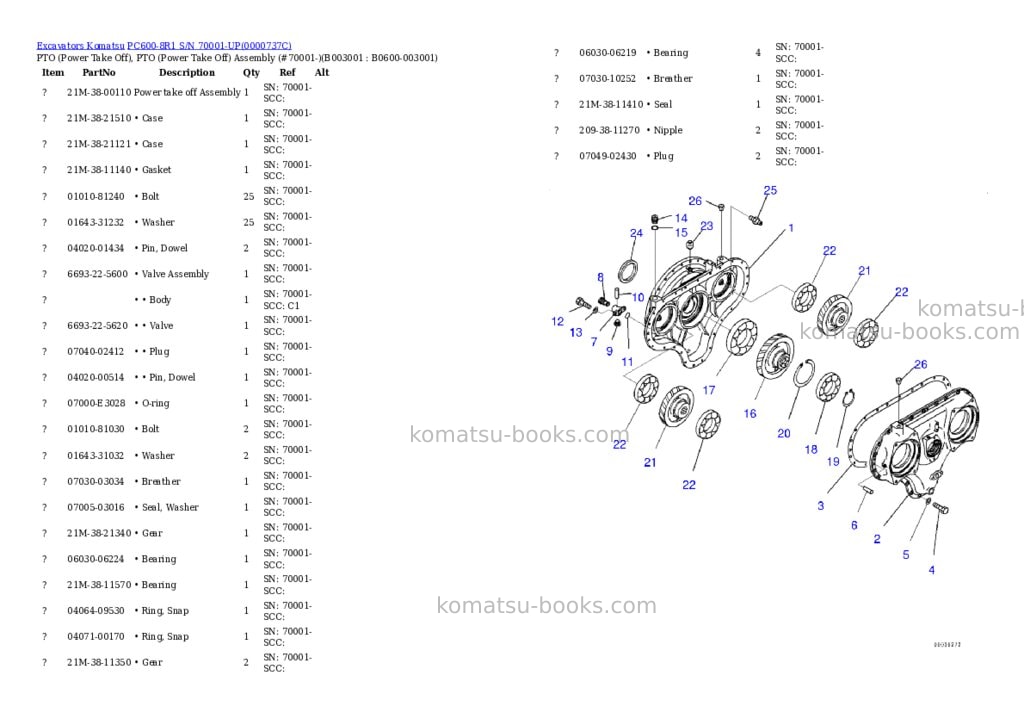 Komatsu pc600-8r1 s/n 70001-up Parts catalog cover Page 2