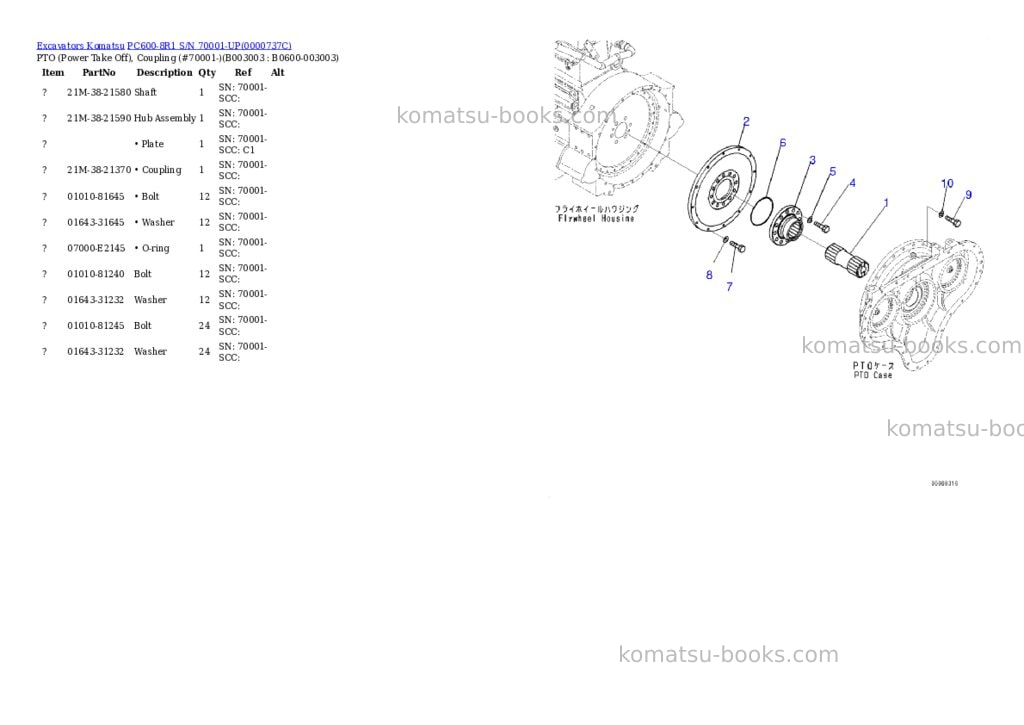 Komatsu pc600-8r1 s/n 70001-up Parts catalog cover Page 4