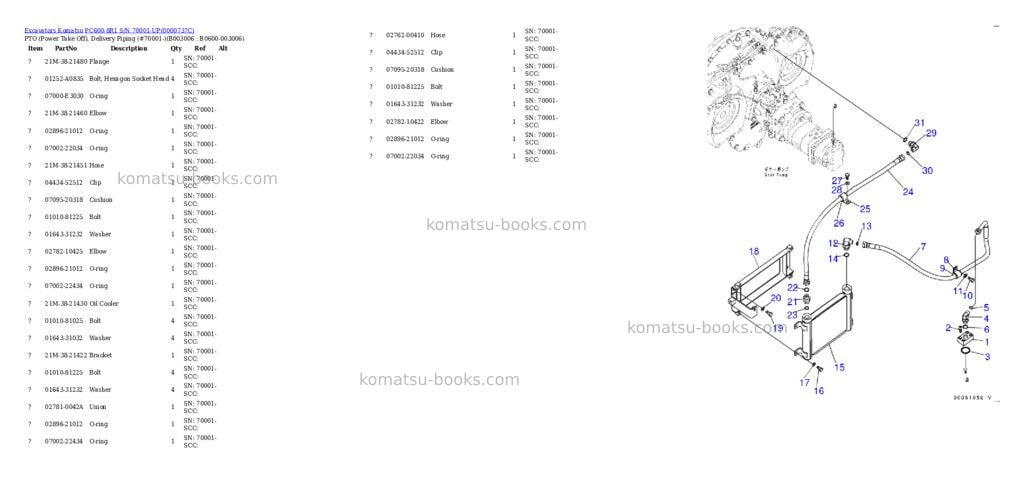 Komatsu pc600-8r1 s/n 70001-up Parts catalog cover Page 7