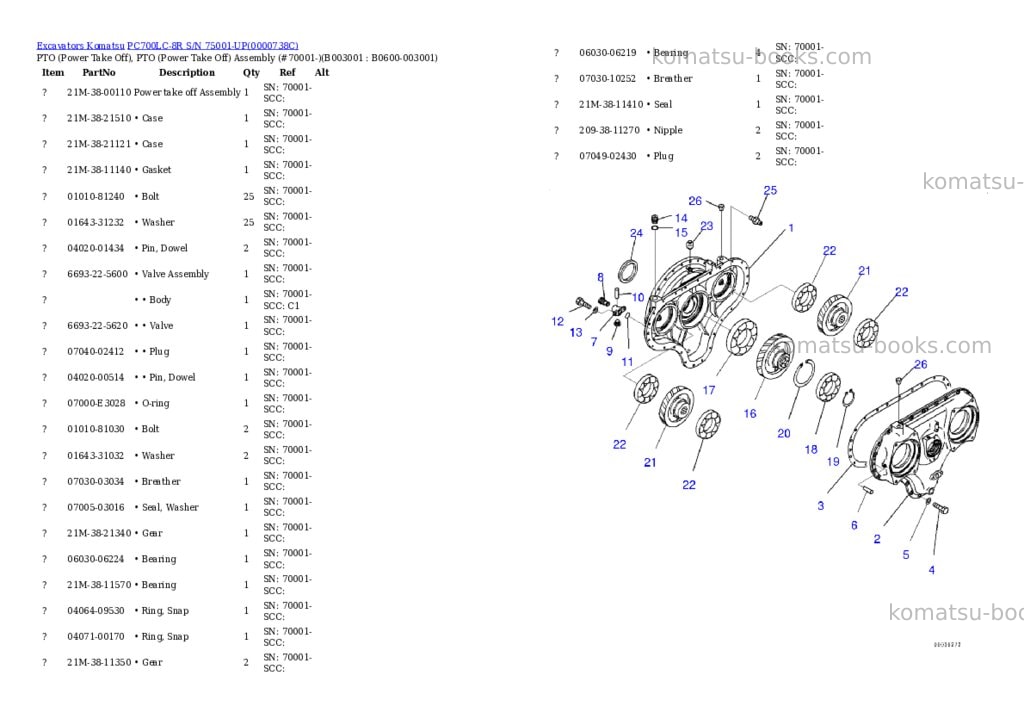 Komatsu pc700lc-8r s/n 75001-up Parts catalog cover Page 2 Komatsu pc700lc-8r s/n 75001-up Parts catalog cover Page 2