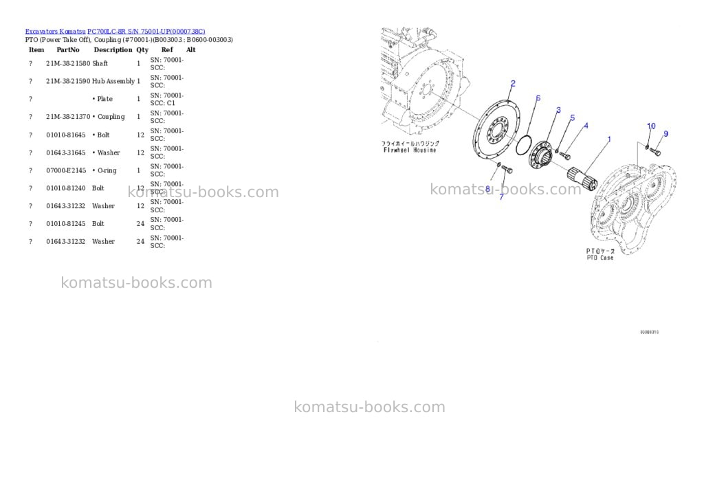 Komatsu pc700lc-8r s/n 75001-up Parts catalog cover Page 4 Komatsu pc700lc-8r s/n 75001-up Parts catalog cover Page 4