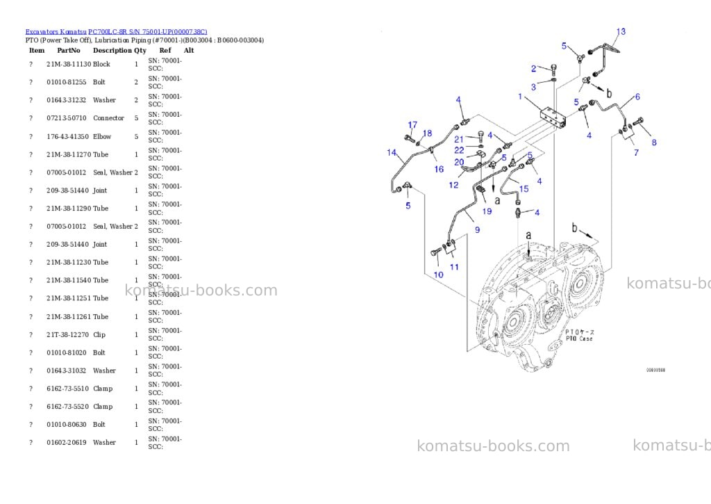 Komatsu pc700lc-8r s/n 75001-up Parts catalog cover Page 5 Komatsu pc700lc-8r s/n 75001-up Parts catalog cover Page 5