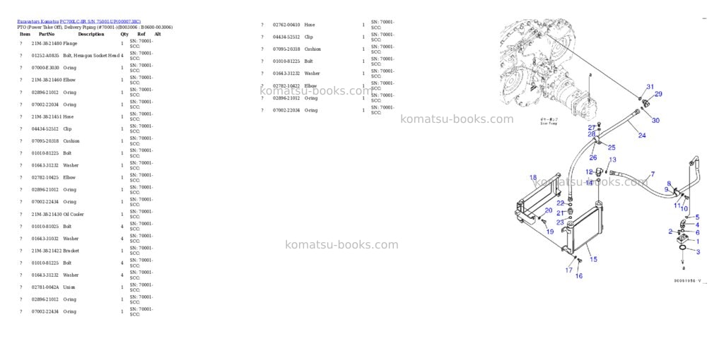 Komatsu pc700lc-8r s/n 75001-up Parts catalog cover Page 7 Komatsu pc700lc-8r s/n 75001-up Parts catalog cover Page 7