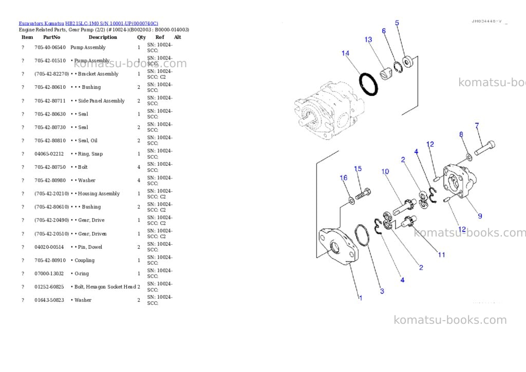 Komatsu hb215lc-1m0 s/n 10001-up Parts catalog cover Page 10 Komatsu hb215lc-1m0 s/n 10001-up Parts catalog cover Page 10