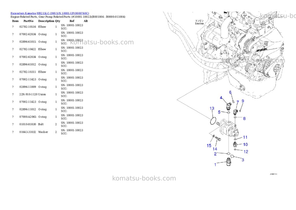 Komatsu hb215lc-1m0 s/n 10001-up Parts catalog cover Page 3 Komatsu hb215lc-1m0 s/n 10001-up Parts catalog cover Page 3