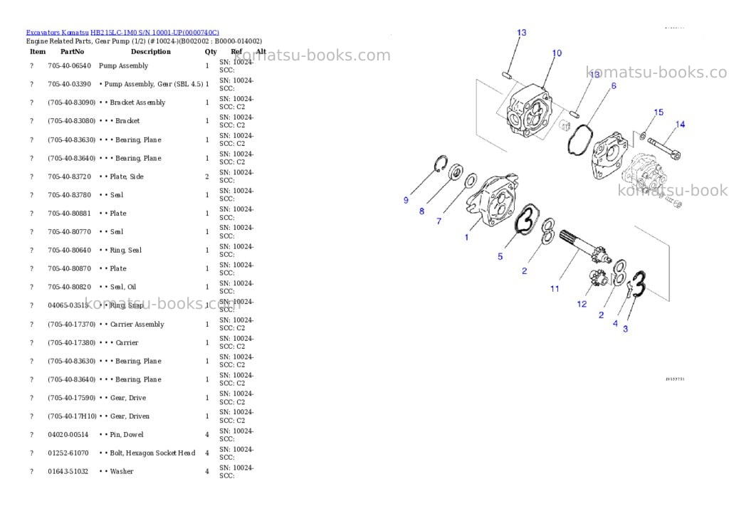 Komatsu hb215lc-1m0 s/n 10001-up Parts catalog cover Page 9 Komatsu hb215lc-1m0 s/n 10001-up Parts catalog cover Page 9