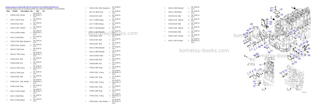 Komatsu saa6d140e-5jr s/n 631995-up for hm400-3r Parts catalog cover Page 10 Komatsu saa6d140e-5jr s/n 631995-up for hm400-3r Parts catalog cover Page 10