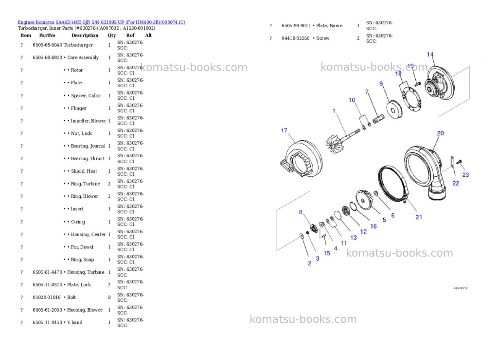 Komatsu saa6d140e-5jr s/n 631995-up for hm400-3r Parts catalog cover Page 7 Komatsu saa6d140e-5jr s/n 631995-up for hm400-3r Parts catalog cover Page 7