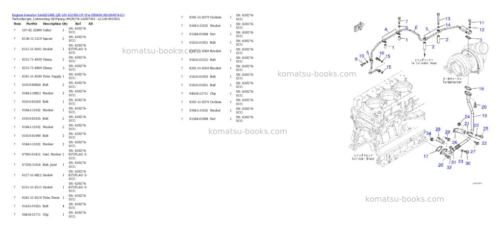 Komatsu saa6d140e-5jr s/n 631995-up for hm400-3r Parts catalog cover Page 8 Komatsu saa6d140e-5jr s/n 631995-up for hm400-3r Parts catalog cover Page 8