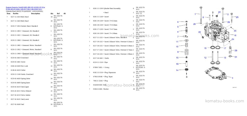Komatsu saa6d140e-5rb s/n 632170-up for pc600-8r1/pc600lc-8r1/pc700lc-8r Parts catalog cover Komatsu saa6d140e-5rb s/n 632170-up for pc600-8r1/pc600lc-8r1/pc700lc-8r Parts catalog cover