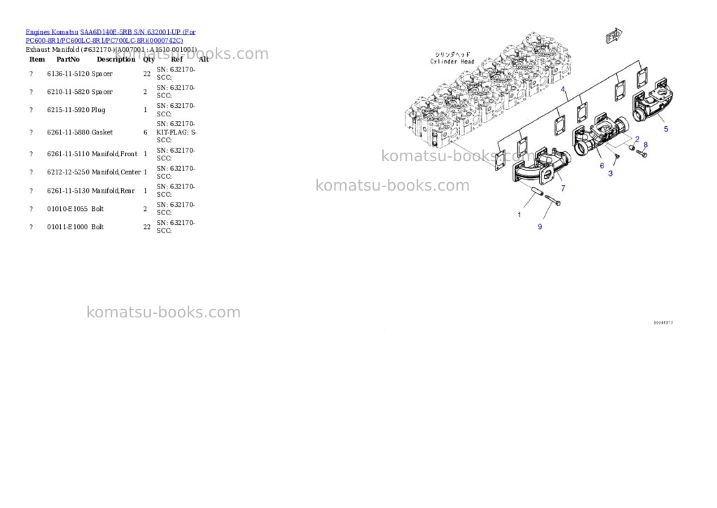 Komatsu saa6d140e-5rb s/n 632170-up for pc600-8r1/pc600lc-8r1/pc700lc-8r Parts catalog cover Page 6 Komatsu saa6d140e-5rb s/n 632170-up for pc600-8r1/pc600lc-8r1/pc700lc-8r Parts catalog cover Page 6