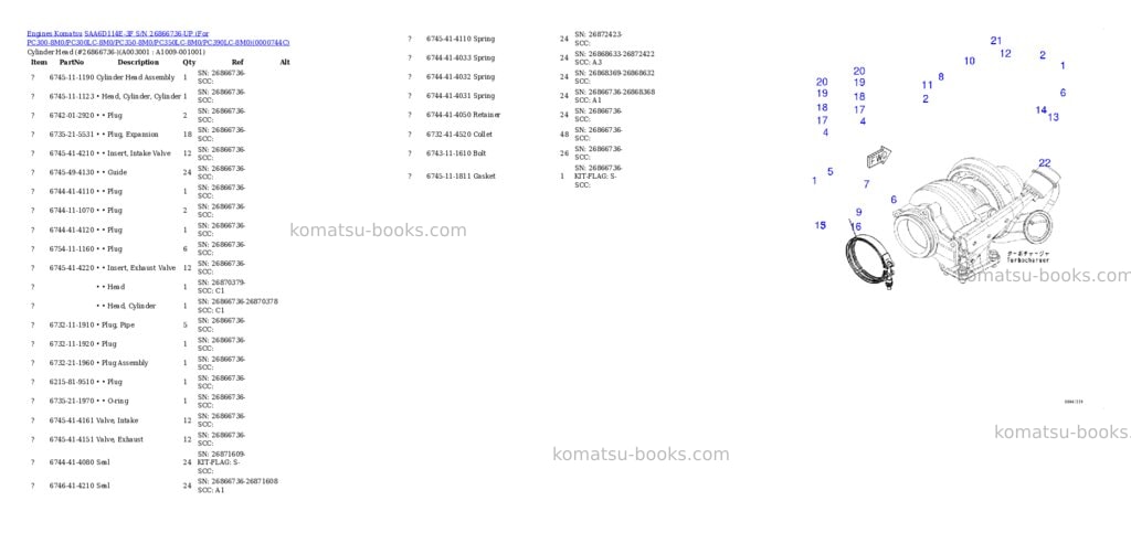 Komatsu saa6d114e-3f s/n 26866736-up for pc300-8m0/pc300lc-8m0/pc350-8m0/pc350lc-8m0/pc390lc-8m0 Parts catalog cover Page 2 Komatsu saa6d114e-3f s/n 26866736-up for pc300-8m0/pc300lc-8m0/pc350-8m0/pc350lc-8m0/pc390lc-8m0 Parts catalog cover Page 2