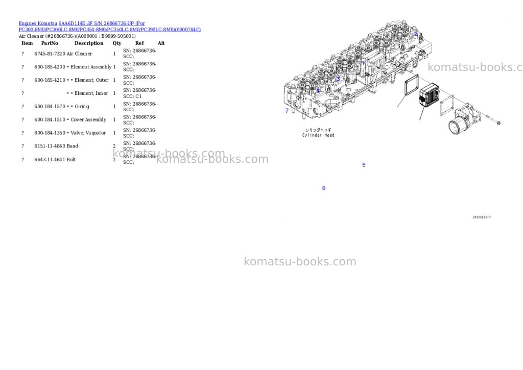 Komatsu saa6d114e-3f s/n 26866736-up for pc300-8m0/pc300lc-8m0/pc350-8m0/pc350lc-8m0/pc390lc-8m0 Parts catalog cover Page 8 Komatsu saa6d114e-3f s/n 26866736-up for pc300-8m0/pc300lc-8m0/pc350-8m0/pc350lc-8m0/pc390lc-8m0 Parts catalog cover Page 8