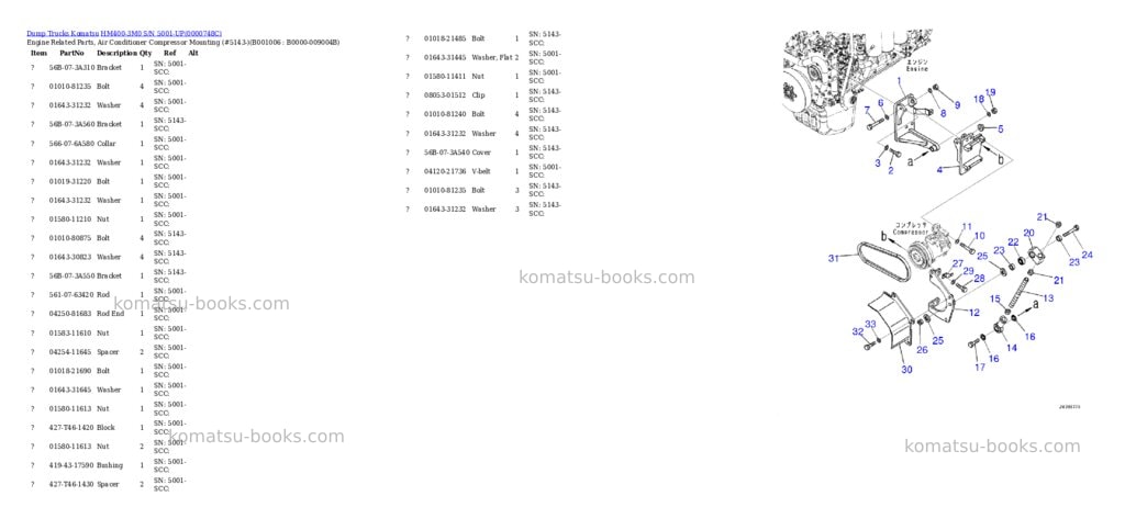 Komatsu hm400-3m0 s/n 5001-up for kal Parts catalog cover Page 5 Komatsu hm400-3m0 s/n 5001-up for kal Parts catalog cover Page 5