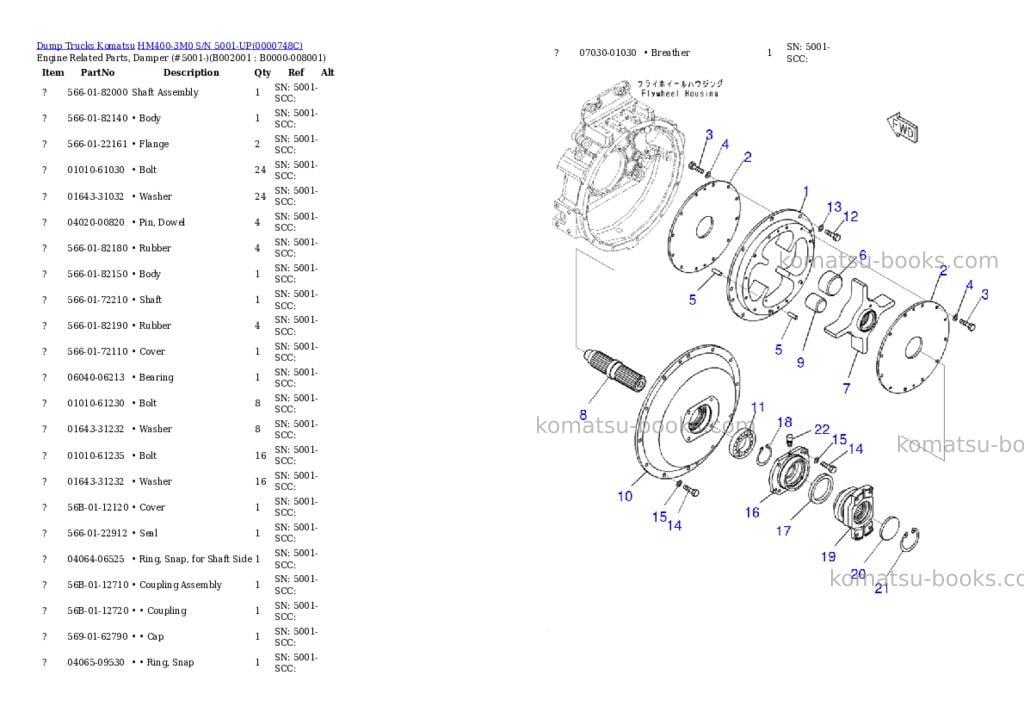 Komatsu hm400-3m0 s/n 5001-up for kal Parts catalog cover Page 7 Komatsu hm400-3m0 s/n 5001-up for kal Parts catalog cover Page 7