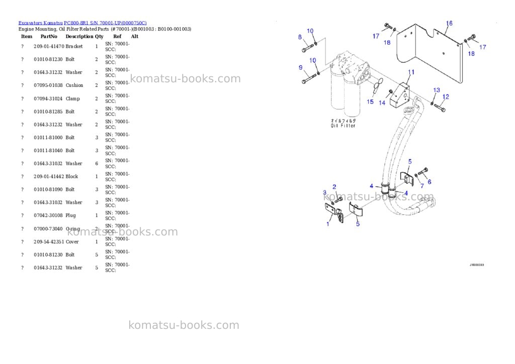 Komatsu pc800-8r1 s/n 70001-up Parts catalog cover Page 2 Komatsu pc800-8r1 s/n 70001-up Parts catalog cover Page 2
