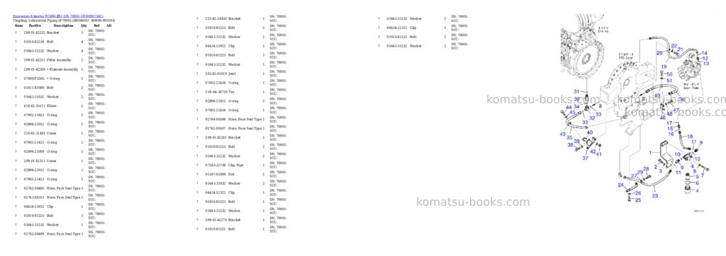 Komatsu pc800-8r1 s/n 70001-up Parts catalog cover Page 8 Komatsu pc800-8r1 s/n 70001-up Parts catalog cover Page 8
