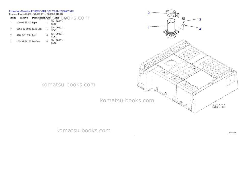 Komatsu pc800se-8r1 s/n 70001-up Parts catalog cover Page 4 Komatsu pc800se-8r1 s/n 70001-up Parts catalog cover Page 4
