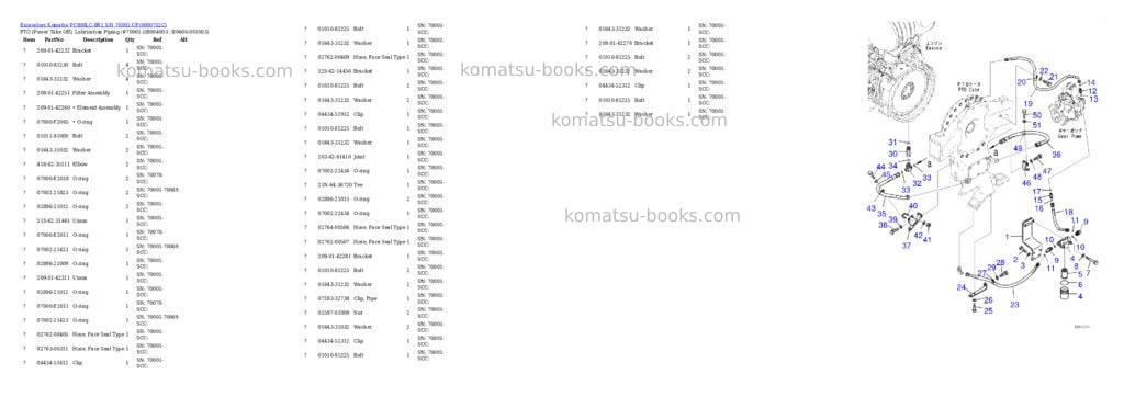 Komatsu pc800lc-8r1 s/n 70001-up Parts catalog cover Page 8 Komatsu pc800lc-8r1 s/n 70001-up Parts catalog cover Page 8