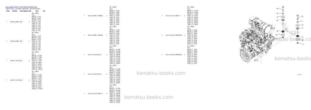 Komatsu WA470-7 S/N 10001-UP Parts catalog cover