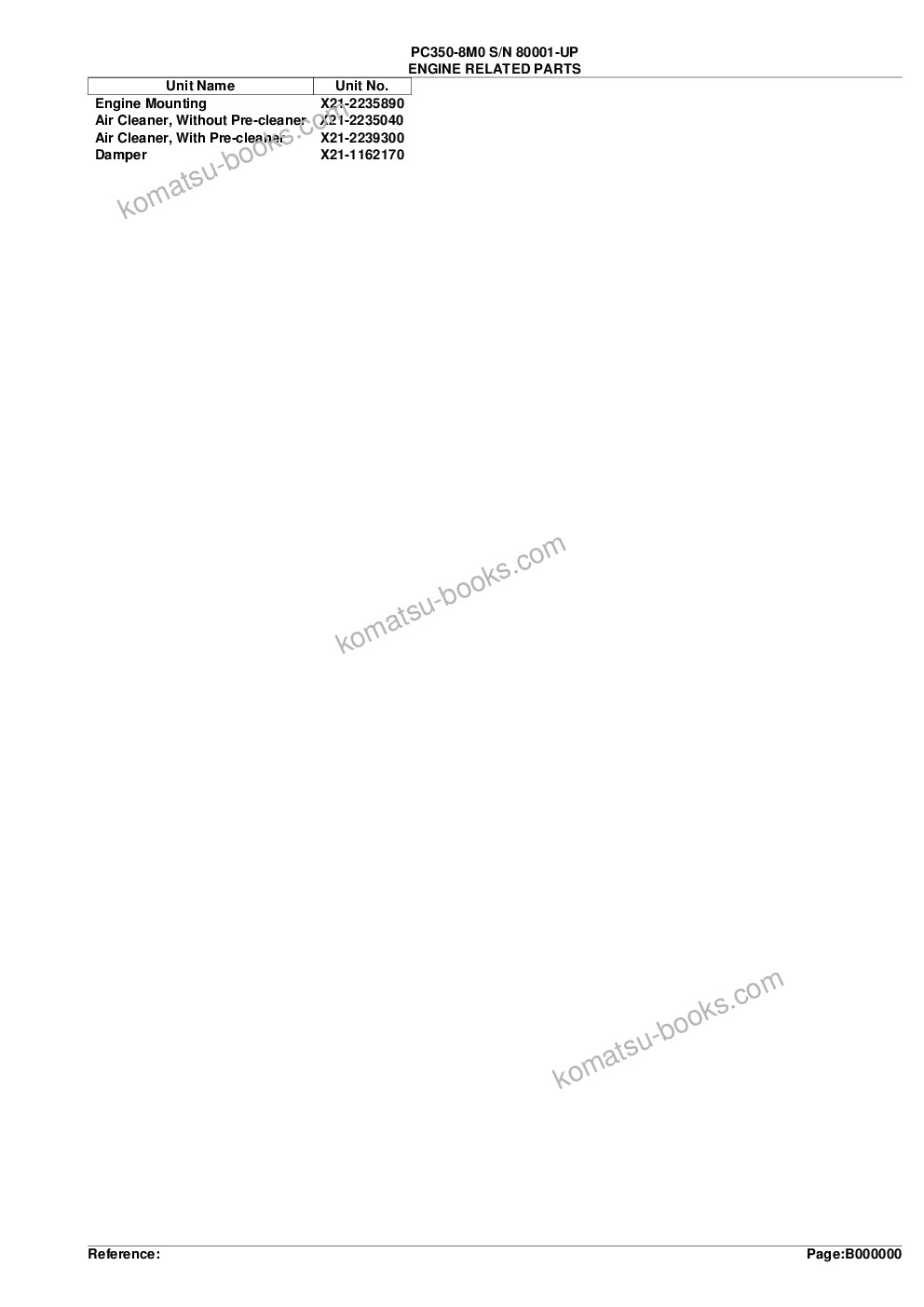 Komatsu pc350-8m0 s/n 80001-up Parts catalog cover Page 2 Komatsu pc350-8m0 s/n 80001-up Parts catalog cover Page 2
