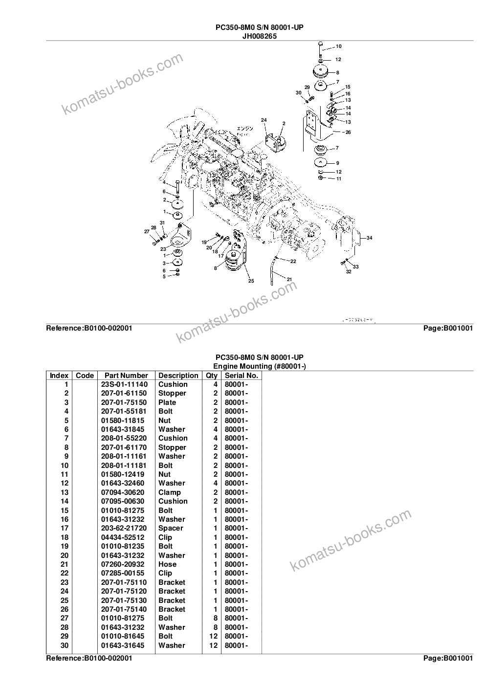 Komatsu pc350-8m0 s/n 80001-up Parts catalog cover Page 4 Komatsu pc350-8m0 s/n 80001-up Parts catalog cover Page 4