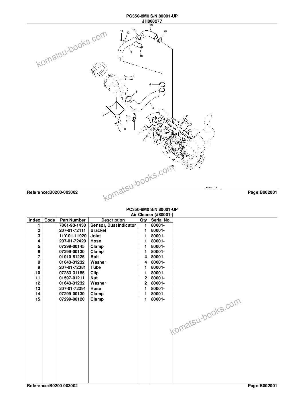 Komatsu pc350-8m0 s/n 80001-up Parts catalog cover Page 7 Komatsu pc350-8m0 s/n 80001-up Parts catalog cover Page 7