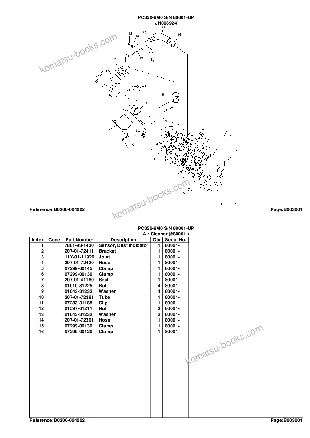 Komatsu pc350-8m0 s/n 80001-up Parts catalog cover Page 9 Komatsu pc350-8m0 s/n 80001-up Parts catalog cover Page 9