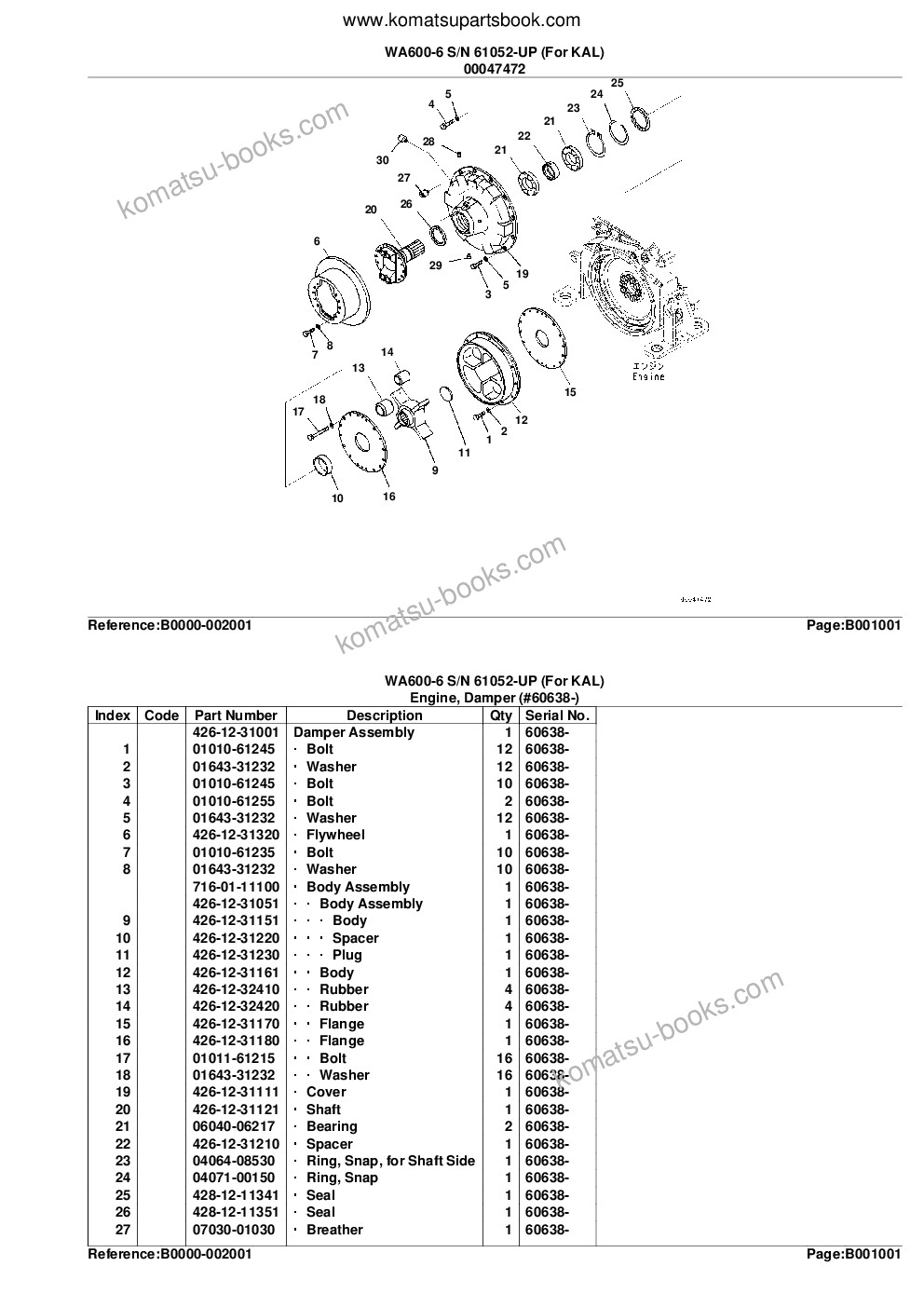 Komatsu wa600-6 s/n 61052-up for kal Каталог запчастей обложка Страница 4