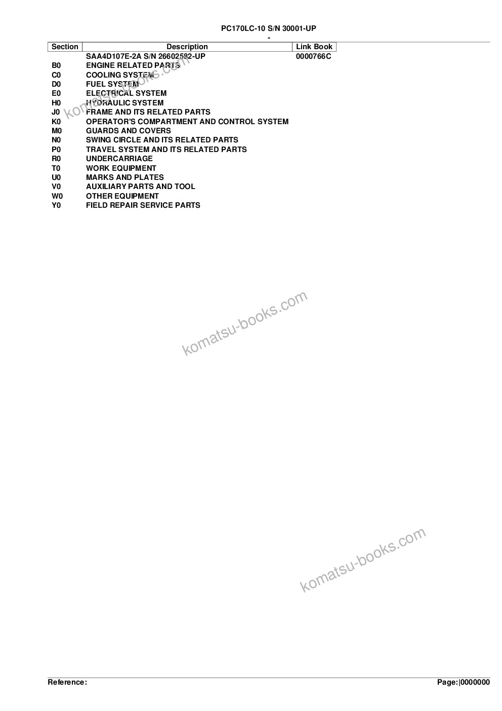 Komatsu pc170lc-10 s/n 30001-up Parts catalog cover Komatsu pc170lc-10 s/n 30001-up Parts catalog cover