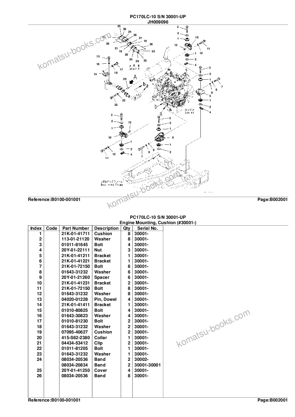 Komatsu pc170lc-10 s/n 30001-up Parts catalog cover Page 8 Komatsu pc170lc-10 s/n 30001-up Parts catalog cover Page 8