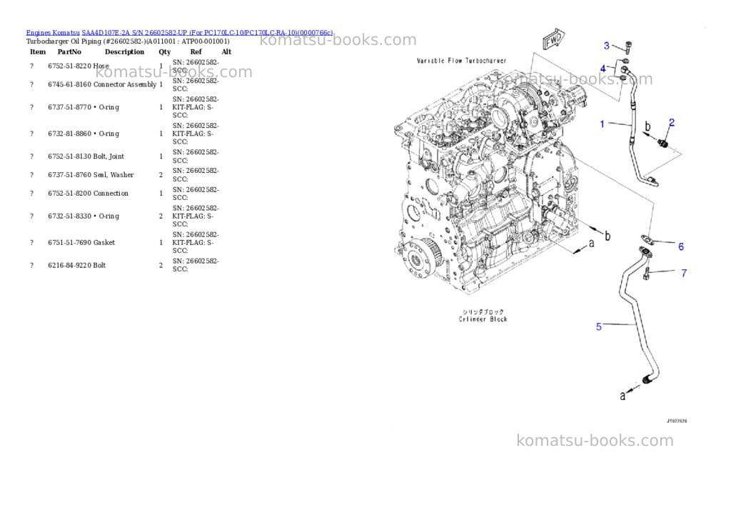 Komatsu saa4d107e-2a s/n 26602582-up for pc170lc-10/pc170lc-ra-10 Parts catalog cover Page 10 Komatsu saa4d107e-2a s/n 26602582-up for pc170lc-10/pc170lc-ra-10 Parts catalog cover Page 10