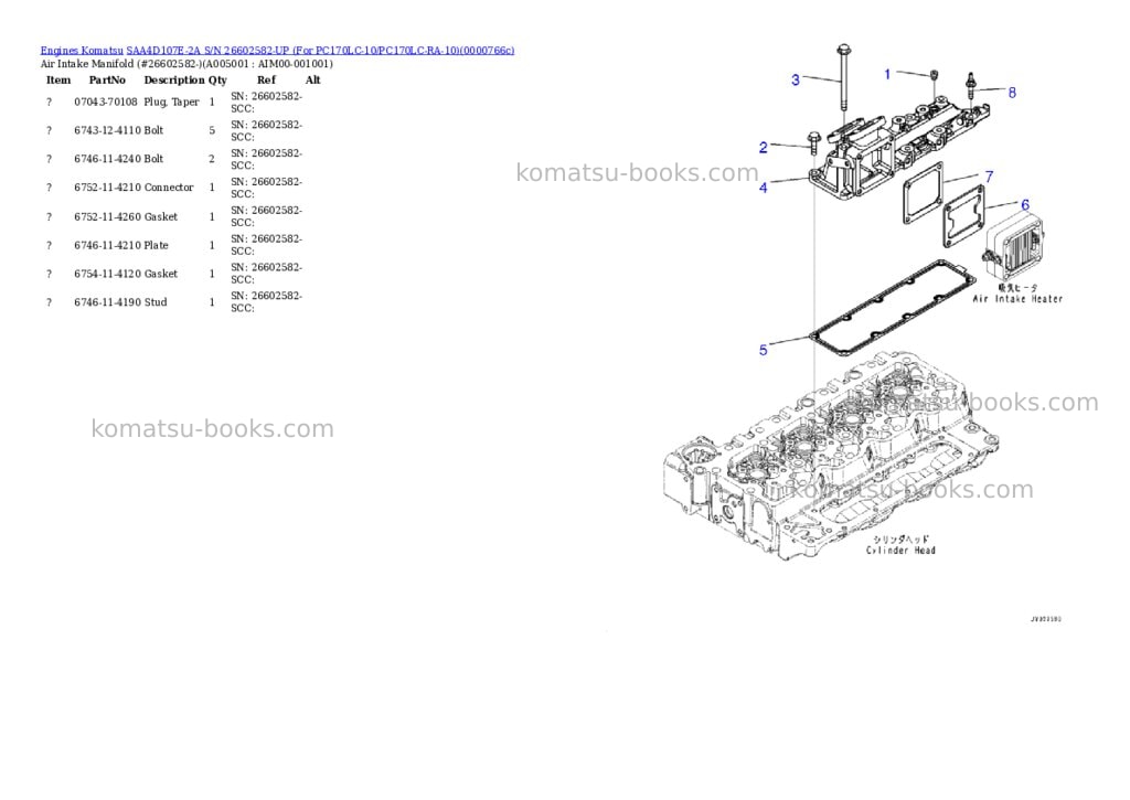 Komatsu saa4d107e-2a s/n 26602582-up for pc170lc-10/pc170lc-ra-10 Parts catalog cover Page 4 Komatsu saa4d107e-2a s/n 26602582-up for pc170lc-10/pc170lc-ra-10 Parts catalog cover Page 4