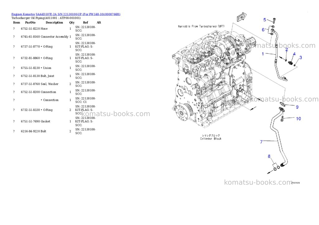 Komatsu saa4d107e-2a s/n 22130100-up for pw148-10 Parts catalog cover Page 10