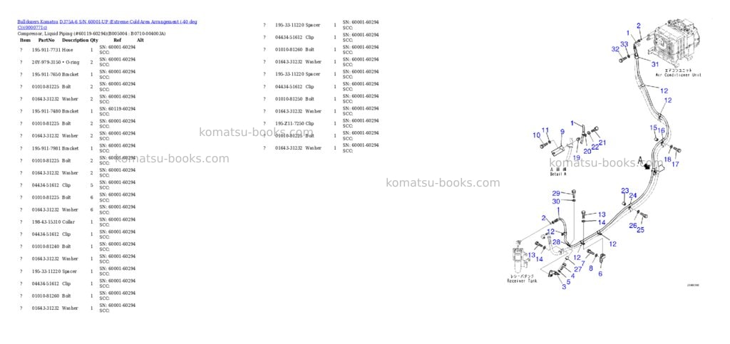 Komatsu D375A-6 S/N 60001-UP (Extreme Cold Area Arrangement (-40 deg C)) Parts catalog cover Page 10 Komatsu D375A-6 S/N 60001-UP (Extreme Cold Area Arrangement (-40 deg C)) Parts catalog cover Page 10