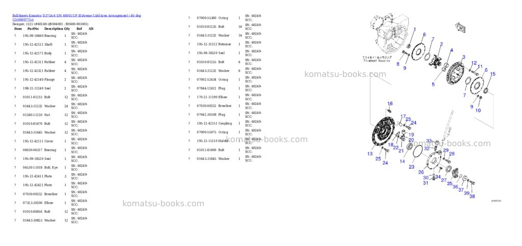 Komatsu D375A-6 S/N 60001-UP (Extreme Cold Area Arrangement (-40 deg C)) Parts catalog cover Page 5 Komatsu D375A-6 S/N 60001-UP (Extreme Cold Area Arrangement (-40 deg C)) Parts catalog cover Page 5
