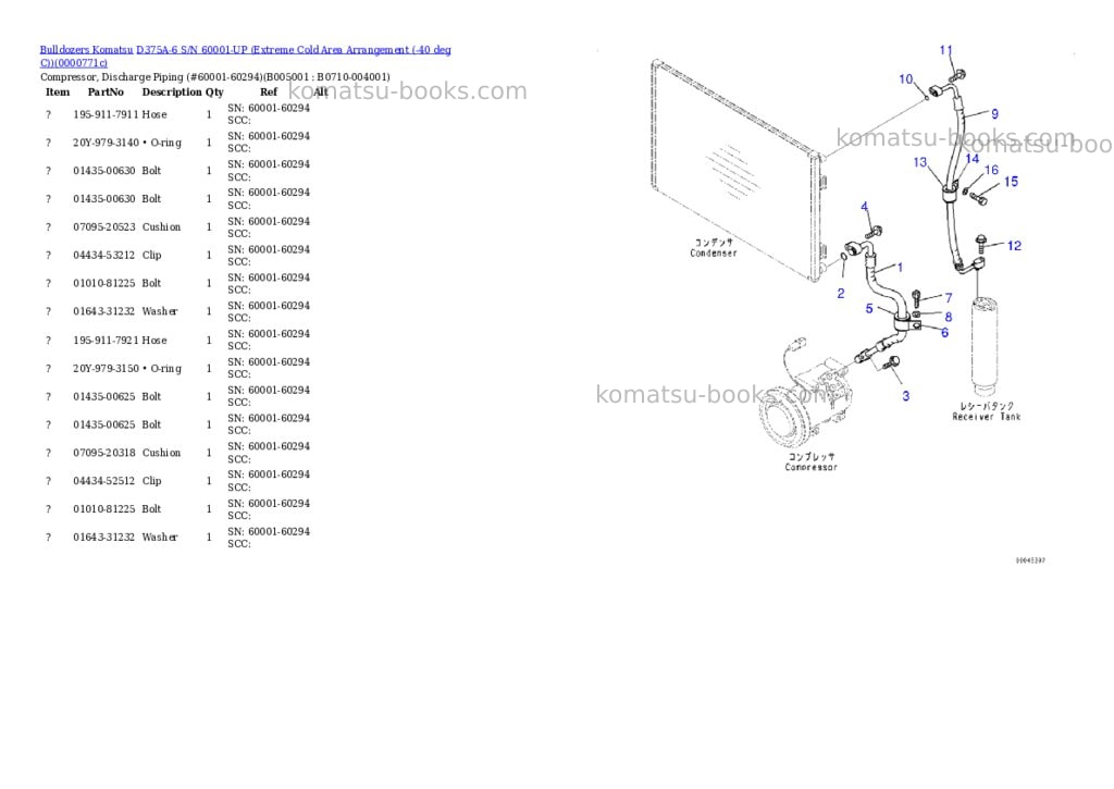 Komatsu D375A-6 S/N 60001-UP (Extreme Cold Area Arrangement (-40 deg C)) Parts catalog cover Page 7 Komatsu D375A-6 S/N 60001-UP (Extreme Cold Area Arrangement (-40 deg C)) Parts catalog cover Page 7