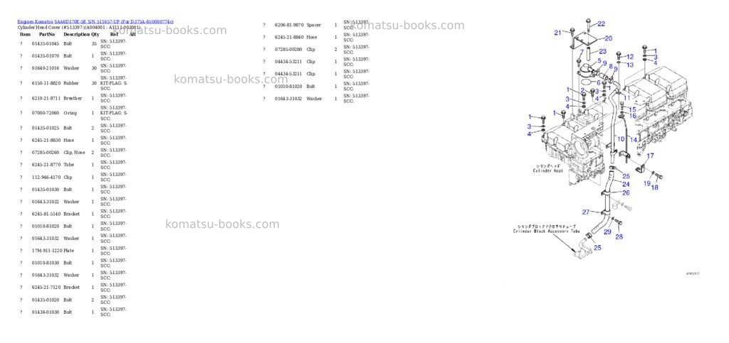 Komatsu saa6d170e-5e s/n 511657-up for d375a-6 Parts catalog cover Page 3 Komatsu saa6d170e-5e s/n 511657-up for d375a-6 Parts catalog cover Page 3