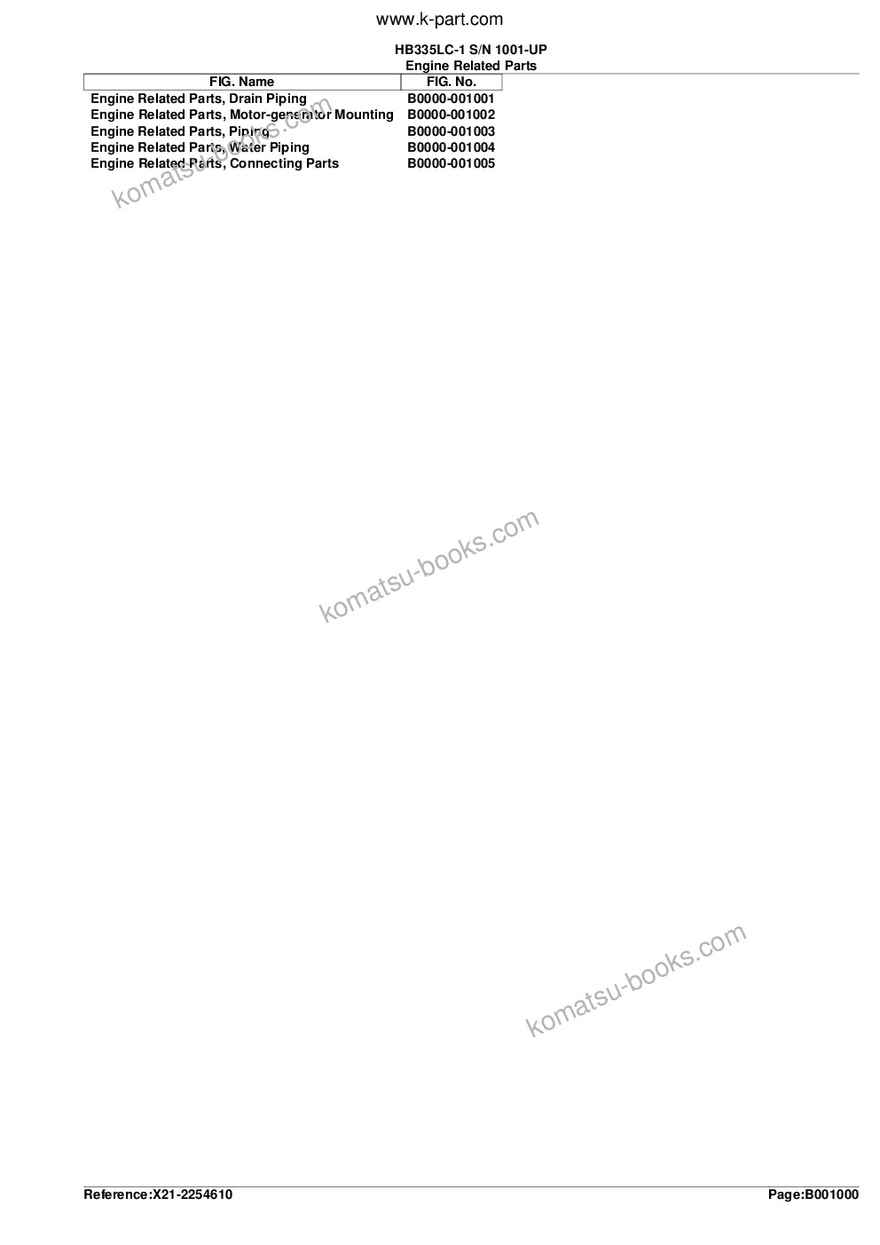 Komatsu hb335lc-1 s/n 1001-up Parts catalog cover Page 3 Komatsu hb335lc-1 s/n 1001-up Parts catalog cover Page 3