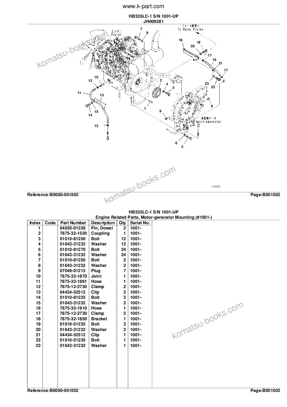 Komatsu hb335lc-1 s/n 1001-up Parts catalog cover Page 5 Komatsu hb335lc-1 s/n 1001-up Parts catalog cover Page 5