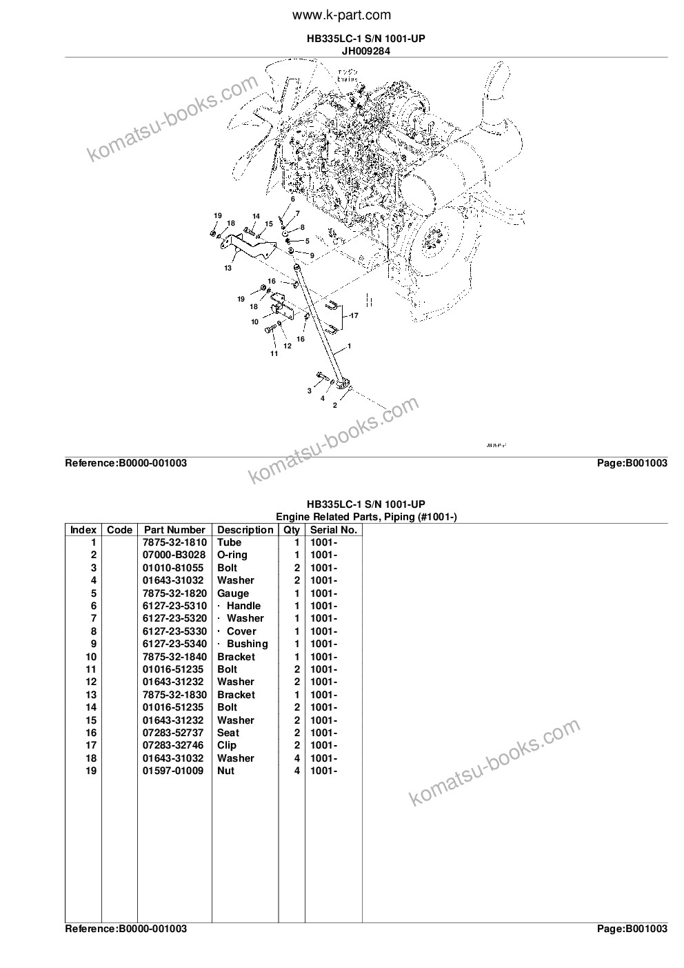 Komatsu hb335lc-1 s/n 1001-up Parts catalog cover Page 6 Komatsu hb335lc-1 s/n 1001-up Parts catalog cover Page 6