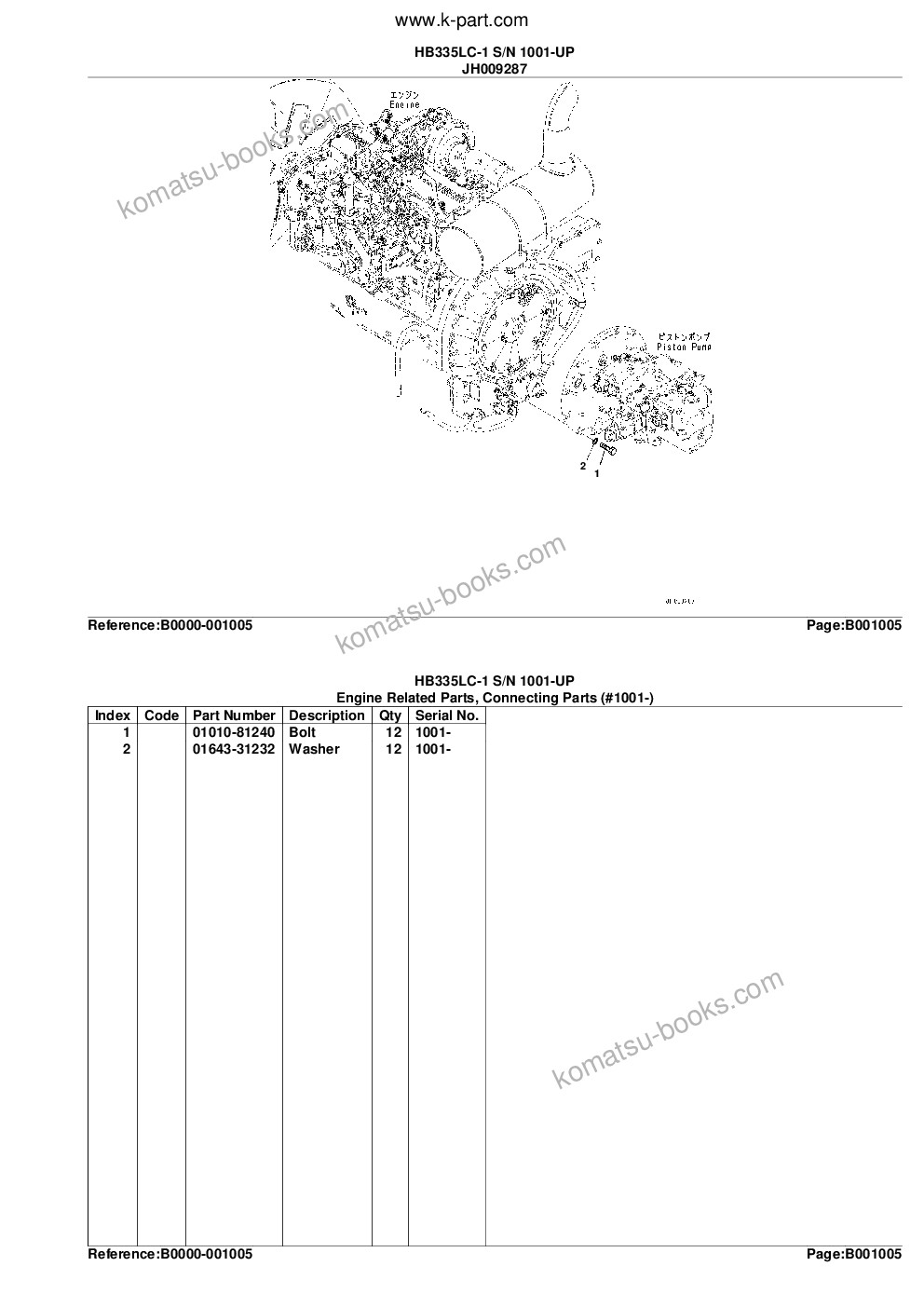 Komatsu hb335lc-1 s/n 1001-up Parts catalog cover Page 8 Komatsu hb335lc-1 s/n 1001-up Parts catalog cover Page 8
